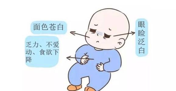 儿童智商检测仪导致儿童智力低下的原因是什么？